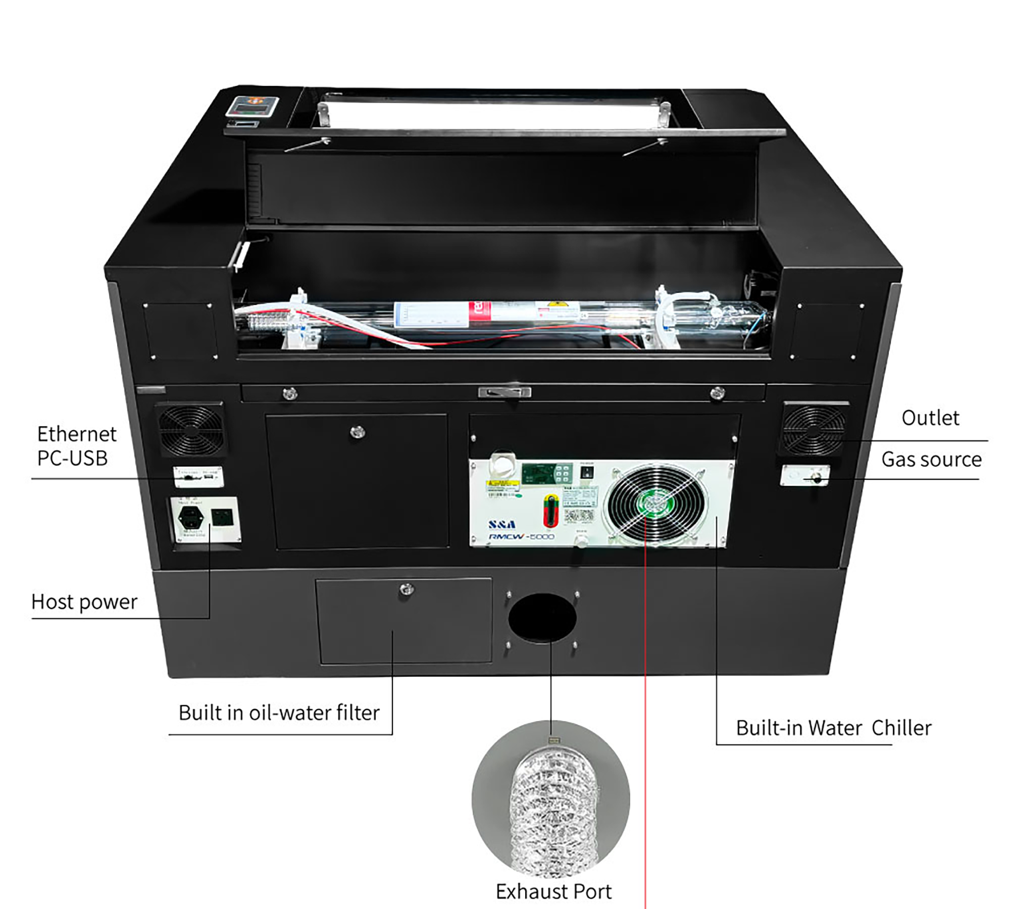 100W CO₂ laser Cutting Machine