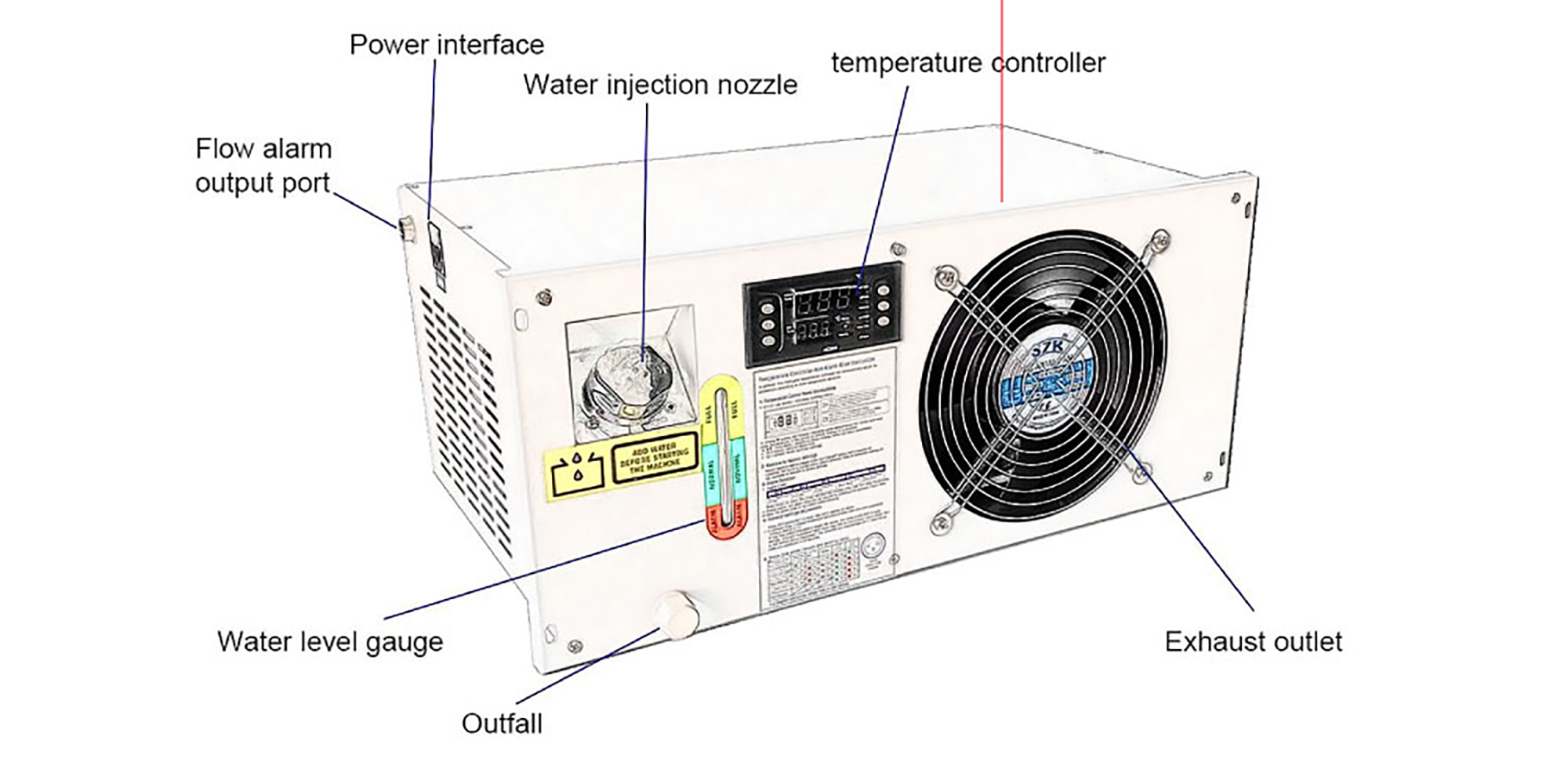 100W CO₂ laser Cutting Machine