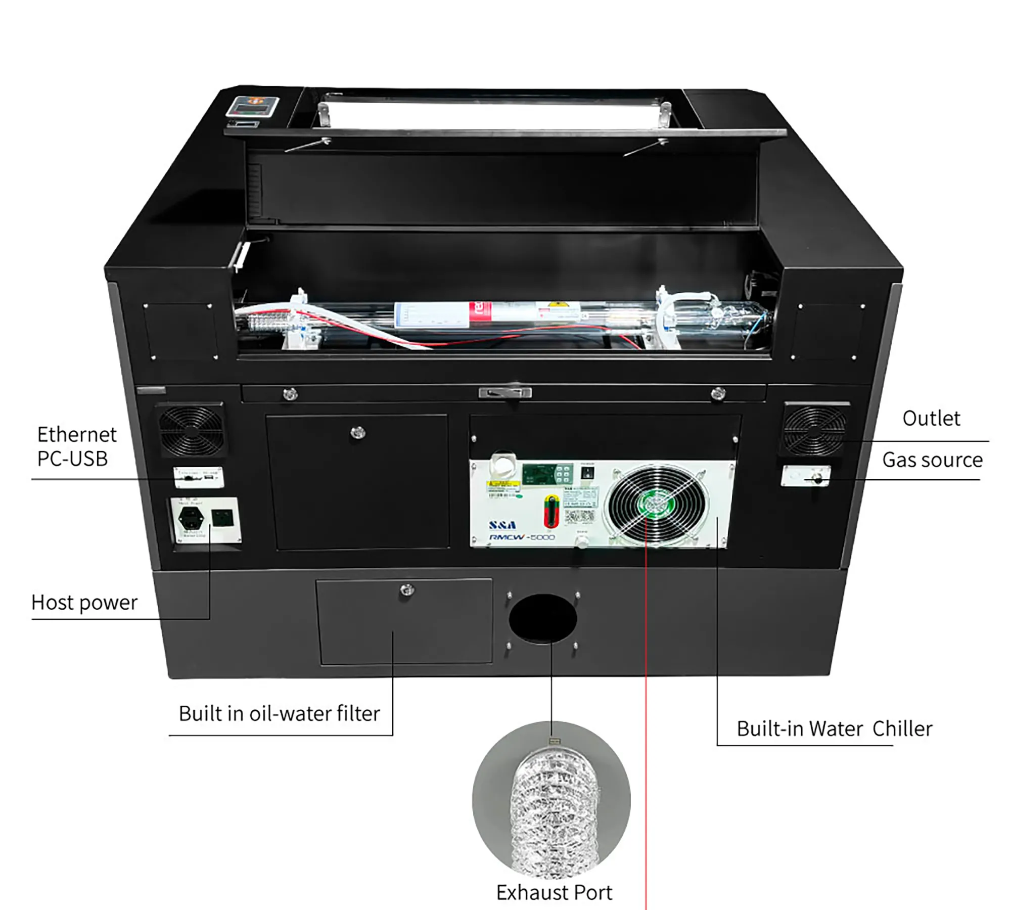 80W CO2 Laser Cutting Machine