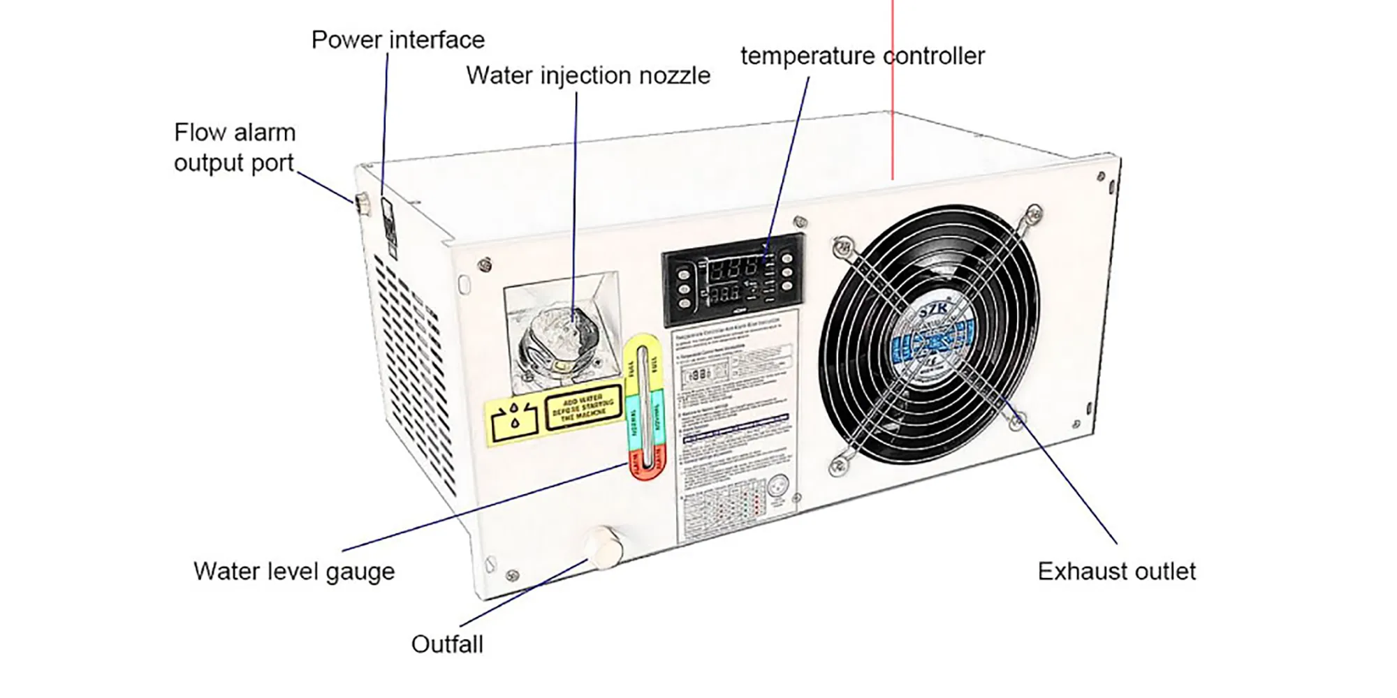 80W CO2 Laser Cutting Machine